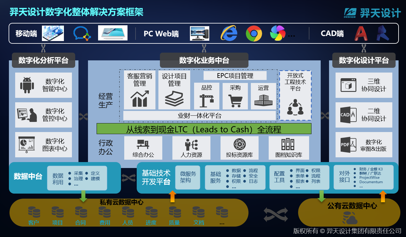 152450143.png 智慧羿天.png